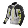 Textile Jackets